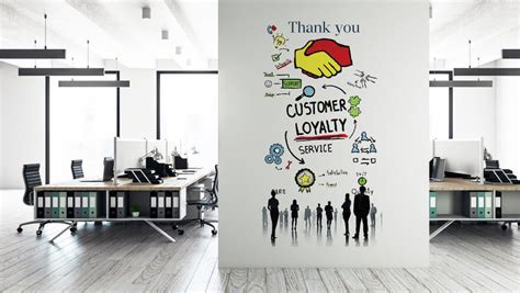 Customer Happiness Theme Office Wallpaper – Myindianthings