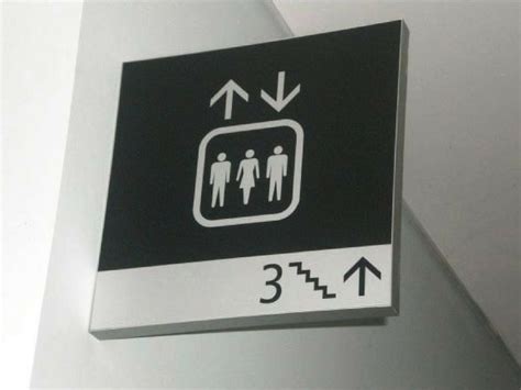 Projecting Sign Examples 的图像结果