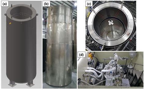 Magnetic Heating Effect for Quarter-Wave Resonator (QWR ...