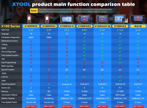 Image result for XTools Software Download