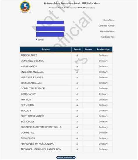 June 2025 ZIMSEC Results: Step-by-Step Guide to Acces & View Your Results on Online Portal ...