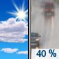 National Weather Service