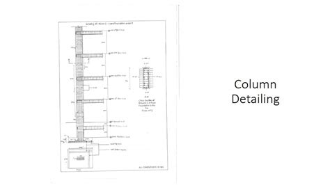 5724 - Design of Low Rise Buildings (Gravity Loads) | CEPT - Portfolio