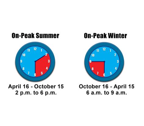 Brunswick Electric Membership Corporation
