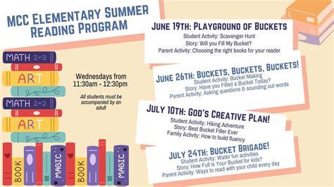 Preschool - 5th Summer Reading Program Series, 1145 W Laketon Ave ...
