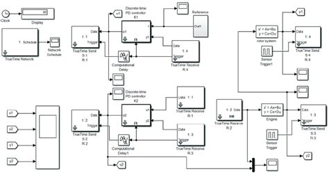 Image result for Matlab/Simulink Model Icon