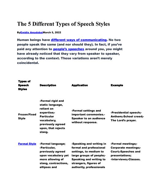 Speech- Style - this is for notes purposes only - The 5 Different Types ...