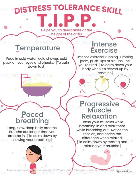 DBT TIPP Skills (PDF) in 2024 | Distress tolerance skills, Distress ...