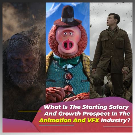 VFX and Animation - Salary, Career and Growth In India