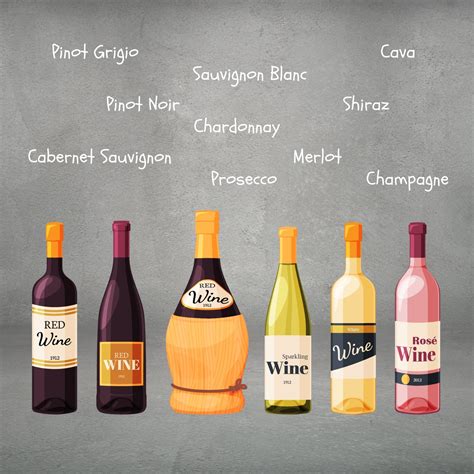 Types Red Wine