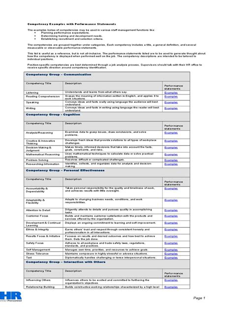 Example of Competency 的图像结果
