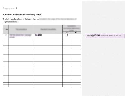 Internal Scope Represnetation 的图像结果