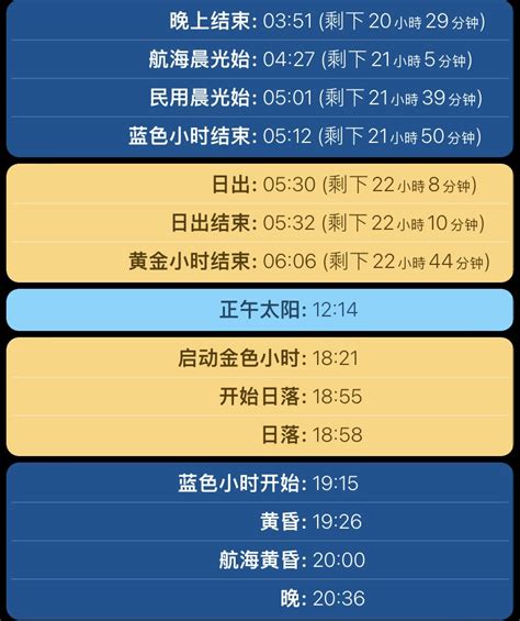 中国福利彩票“快乐8”第2023101期公益娱乐推算 - 哔哩哔哩
