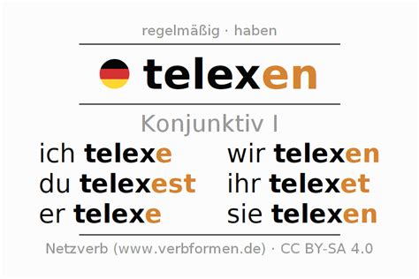 Konjunktiv I "telexen" - Alle Formen des Verbs, Regeln, Beispiele ...