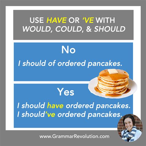 Could And Would - pranploaty