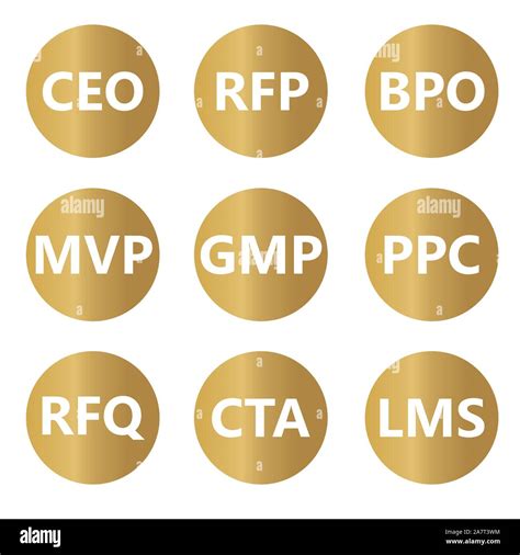 Popular Business Acronyms