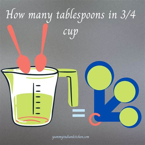 How many grams in a tablespoon - Yummy Indian Kitchen