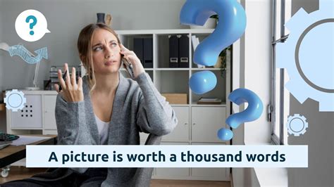 Image result for Decision-making Models Examples