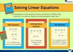 Infographics: Solving Linear Equation - Mathematics (Maths) Class 10 ...