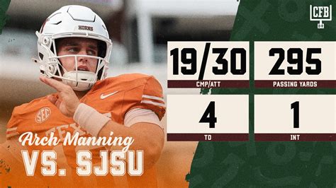 Arch Manning Encourages CFB Fans with Bounce-Back Game in Texas' Win vs ...