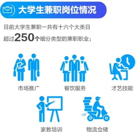 实拍山东青岛最大的劳务市场，人山人海，男人女人的工作都有_腾讯视频