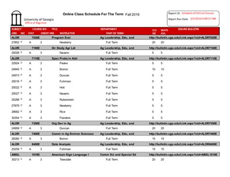UGA Fall 2016 Online Class Schedule