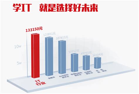 2017年中国计算机行业发展现状分析【图】_智研咨询