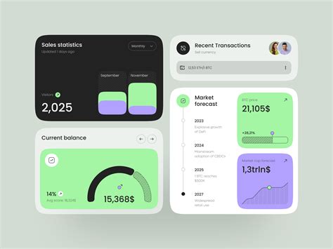 Best 18+ Free Dribbble Profile Widget