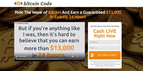 Image result for Bitcoin Code Review