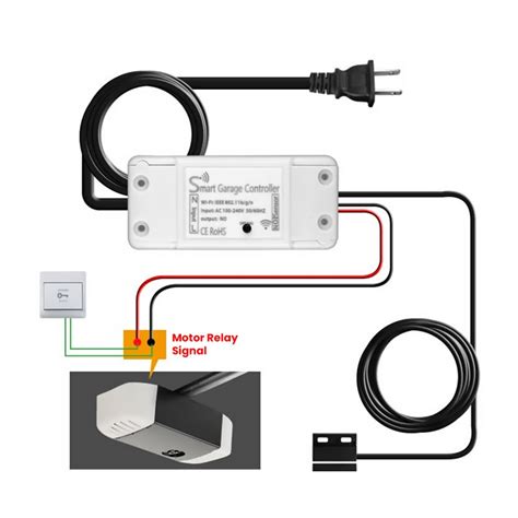 Gate Automation Using Alexa 的图像结果