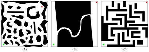 Path-Planning for Mobile Robots Using a Novel Variable-Length ...