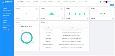 梓津签证-上传资料-护照信息页