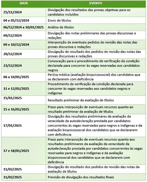 Cnu Academic Calendar 2025 26