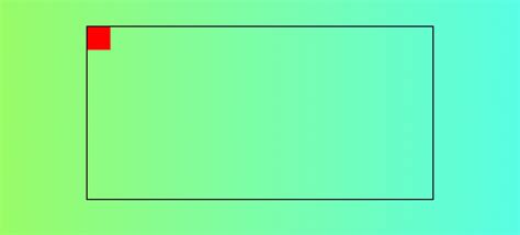 Difference Between Absolute and Relative Positioning in CSS 的图像结果