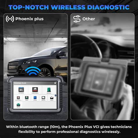 Buy TOPDON Phoenix Plus ECU Coding Scan Tool, Car Diagnostic ...