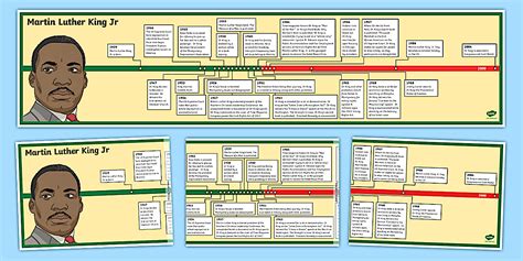 Printable Martin Luther King Jr. Timeline | Twinkl USA