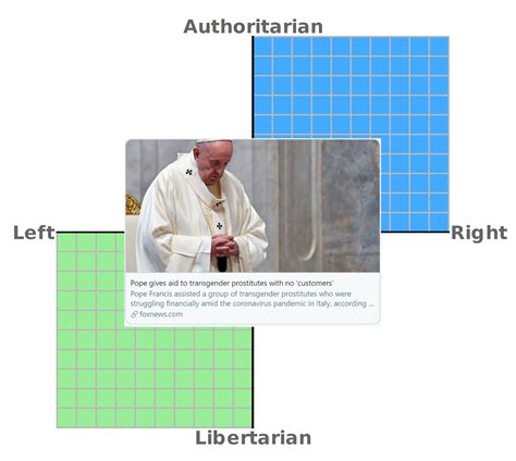 What is the opposite of sweet - pointsgai