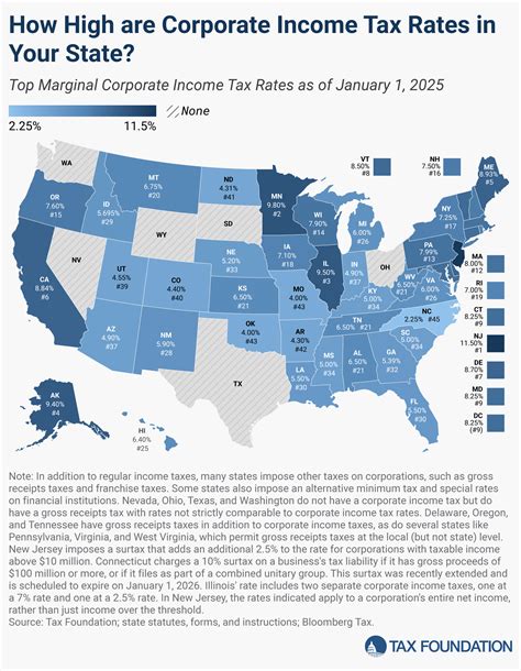 State and Local Sales Tax Rates Archives | Tax Foundation