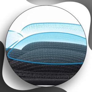 Buy Street27® Extra Thick Protective Knee Pads for Men Women, Anti-Slip ...