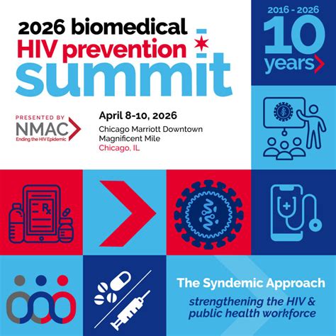 NMAC & The HIV Movement - NMAC
