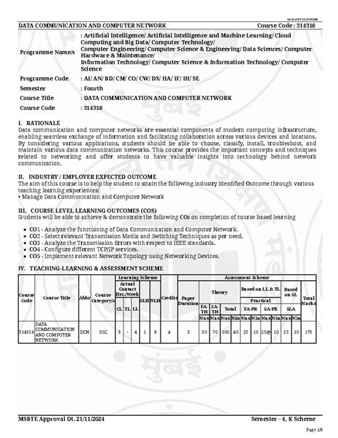 Computer Network Course 的图像结果