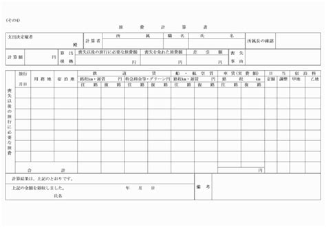 Image result for SQL Editor IDE