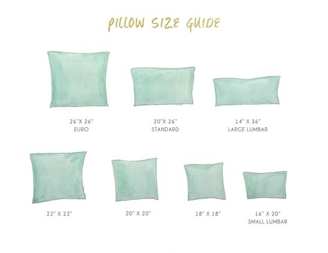 Decorative Pillow Sizes Chart - Educational Chart Resources