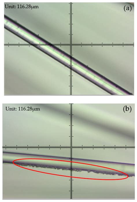 A Review of Glass Fibre Recycling Technology Using Chemical and ...