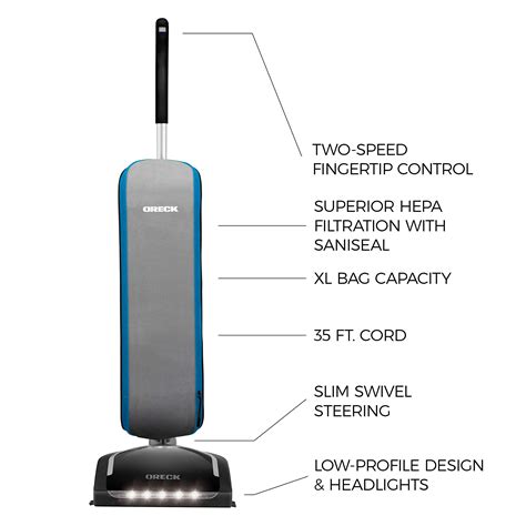 Perfect Oreck Floor Machine For Home Style