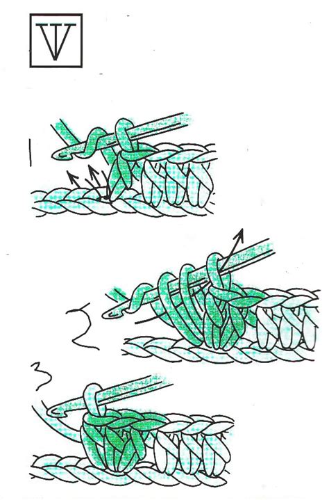 Merajut Tutorial 的图像结果