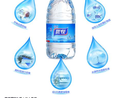 东莞饮用水批发厂提醒早上起床几种水不能喝-东莞市昂想饮水科技有限公司