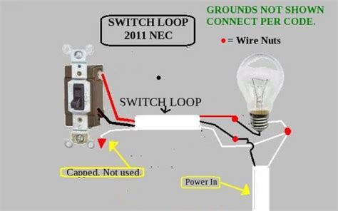 Image result for Neutral Wire Function