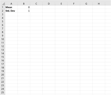 Image result for Show Normal Distribution Graph in Excel