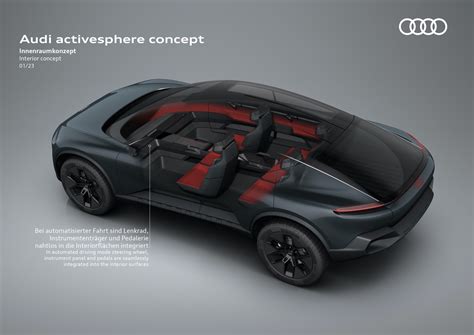 Activesphere concept imagines a stylish electric Audi Allroad pickup
